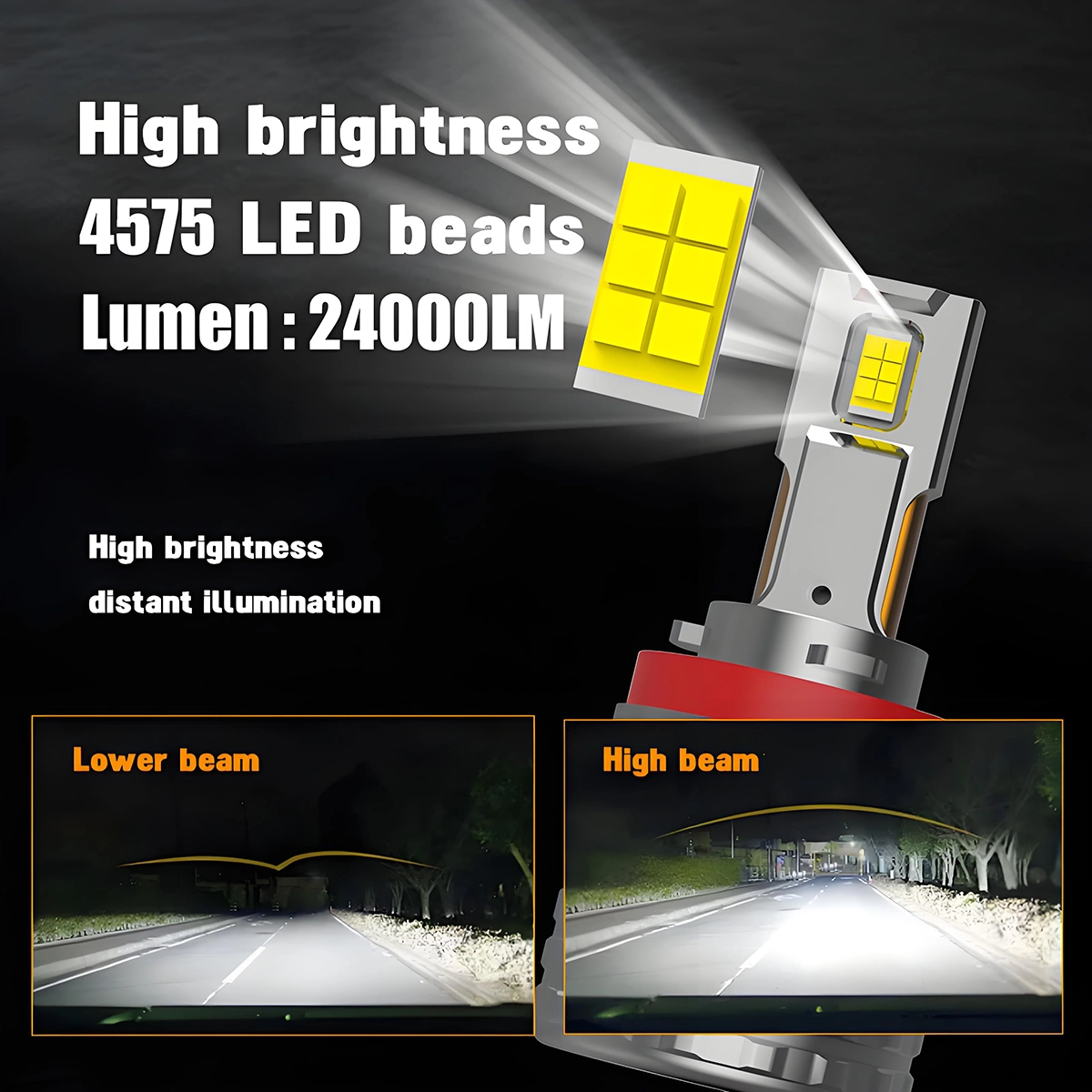 High-Power LED Headlamps for Automobiles
